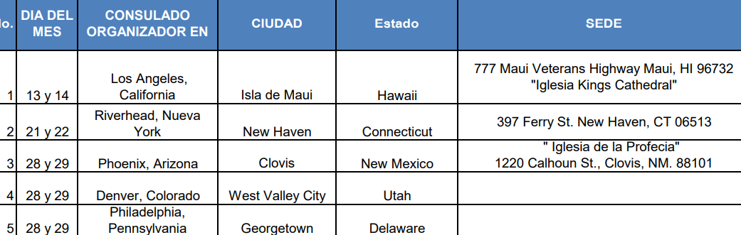 Guatemalan Mobile Consulates In The United States 2024 Calendar   Editar La Pagina Pases Especiales De Viaje Para Guatemaltecos En Estados Unidos   Consulados Guatemala — WordPress Google Chrome 24 10 2023 6 36 26 P. M 