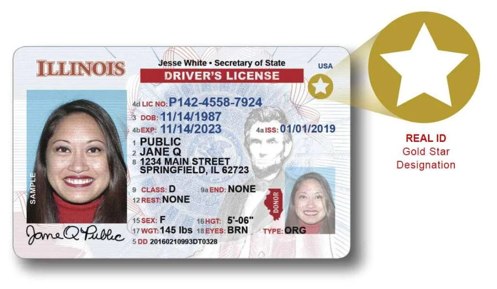 ¿Qué es la Real ID?